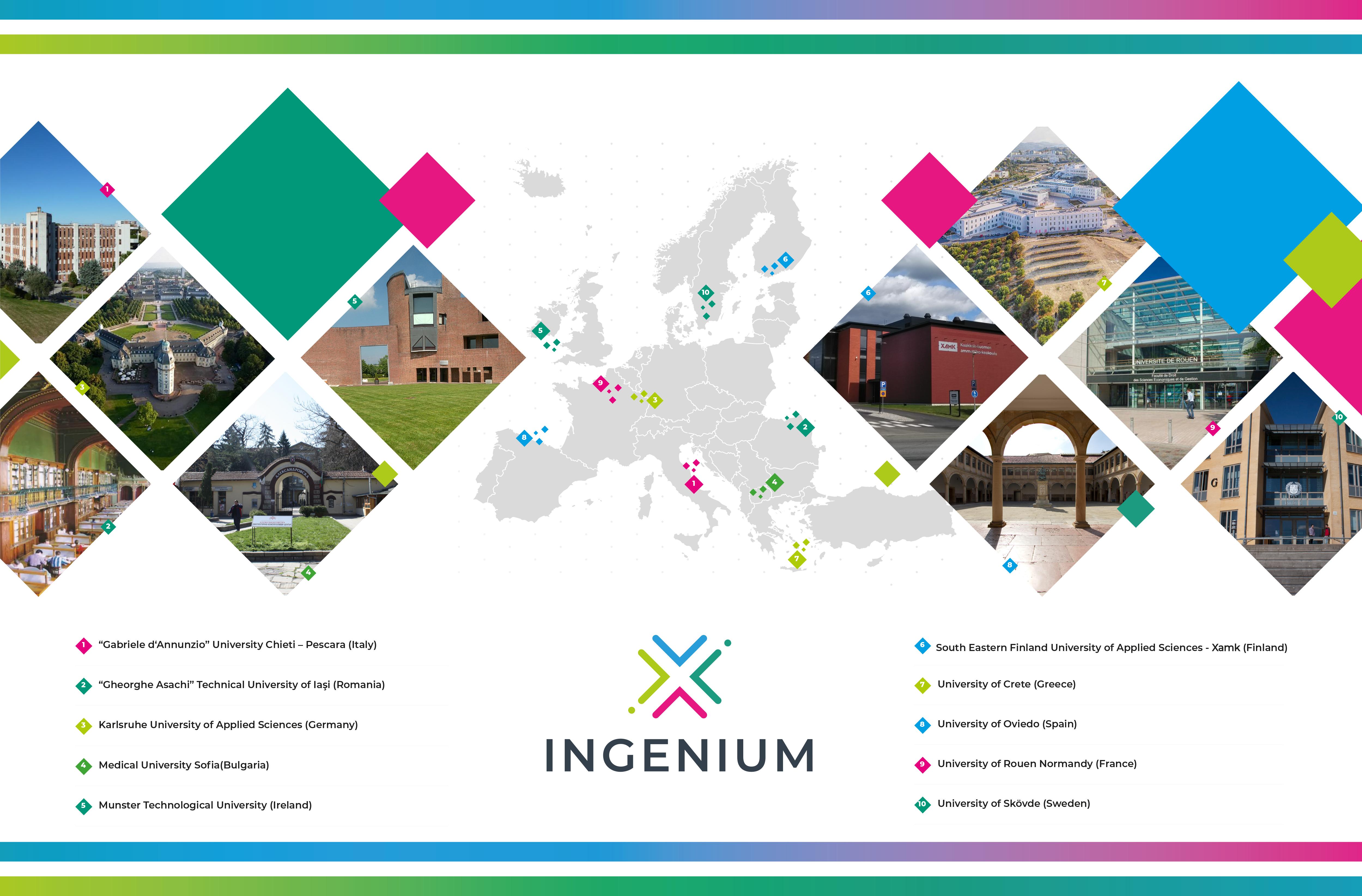 INGENIUM Campus Map